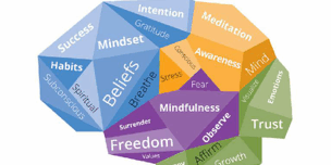 Libro INNERCISE - John Assaraf