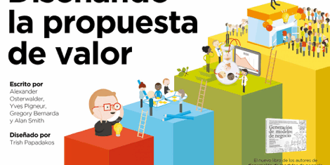 Libro Diseñando la propuesta de valor - Alexander Osterwalder