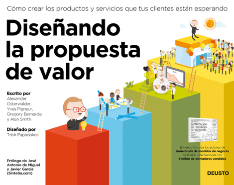 Libro Diseñando la propuesta de valor - Alexander Osterwalder