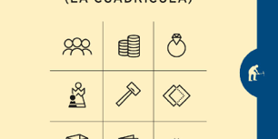 Libro The Grid - Matt Watkinson